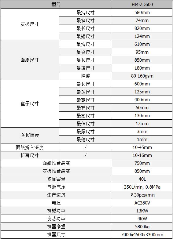 全自動(dòng)制盒機(jī)，全自動(dòng)天地蓋機(jī)，全自動(dòng)紙盒成型機(jī)，全自動(dòng)禮盒機(jī)，自動(dòng)開槽機(jī)，全自動(dòng)天地蓋紙盒設(shè)備-廣東鴻銘智能股份有限公司